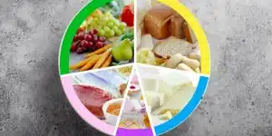 Lee más sobre el artículo Comida Balanceada: la clave de la vitalidad