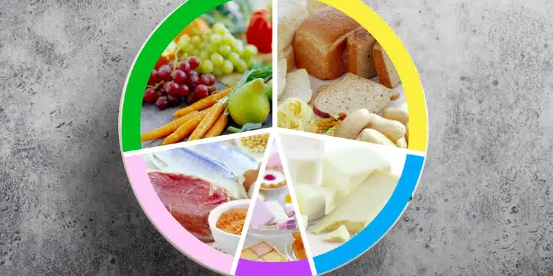En este momento estás viendo Comida Balanceada: la clave de la vitalidad